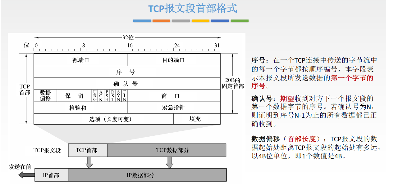 image-20200409234210565