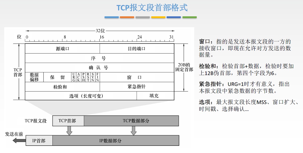 image-20200409234247223